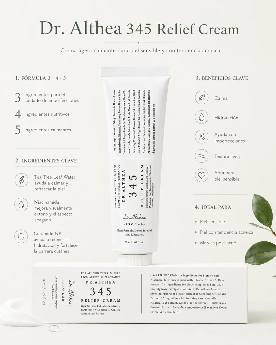 Resumen visual de beneficios de Dr. Althea 345 Relief Cream